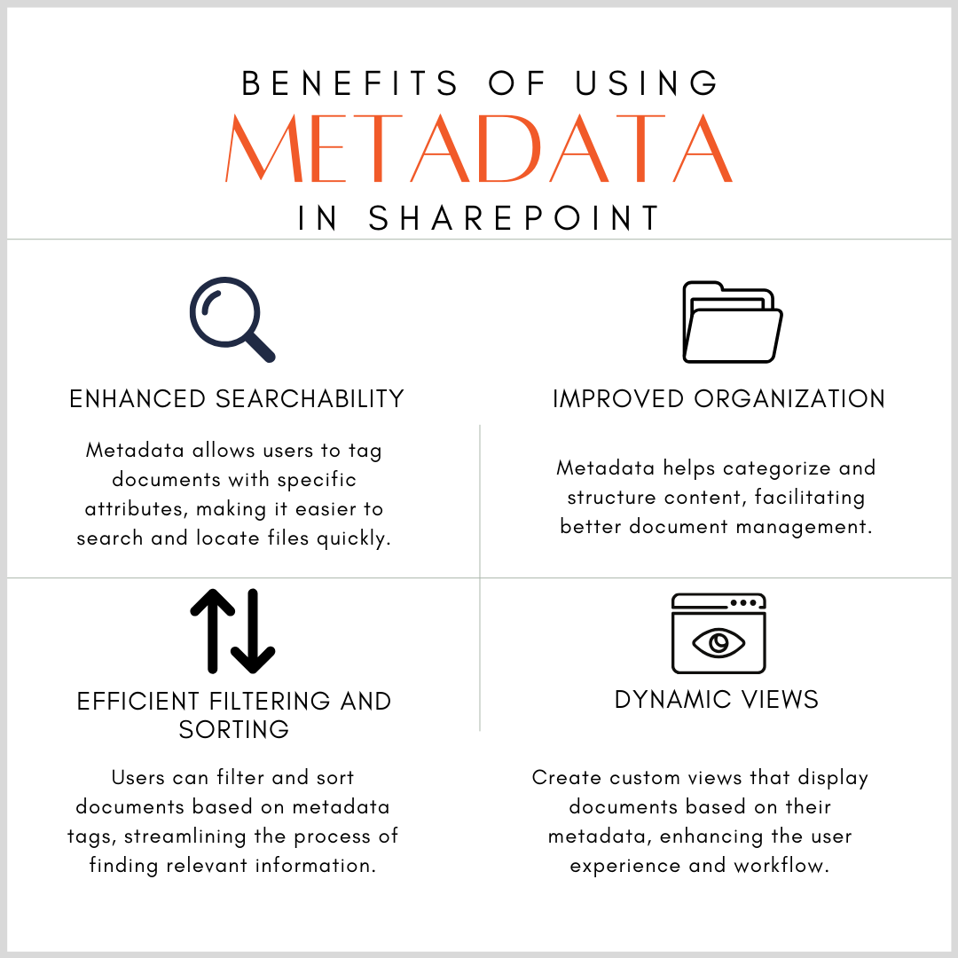 Sharepoint Library Metadata 7 Common Mistakes Users Make with SharePoint & OneDrive