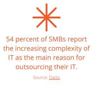 In-house IT vs MSP